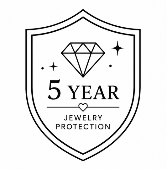 5-Year Premium Protection